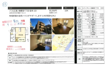 セブンプロート南観音7丁目 0204 204号 0