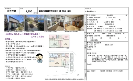 宝塚市寿町1-10 3LDK 0