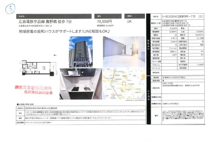 S-RESIDENCE国泰寺町一丁目 1211 0