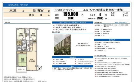 エル・シティ新浦安北街区一番館 1204 0