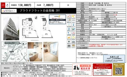 プラウドフラット白金高輪 201号 0