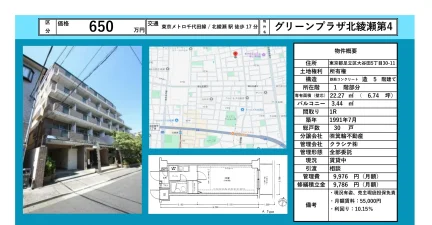 Vintage Studio Condo in Chuohoncho(3-5-chome) 0