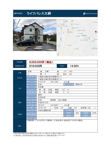 Well-Kept Property in Yanagibashi 0