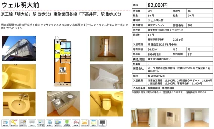 ウェル明大前 303号 0