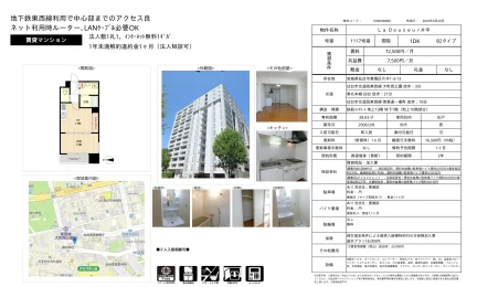 La Douceur片平 1117号室 0