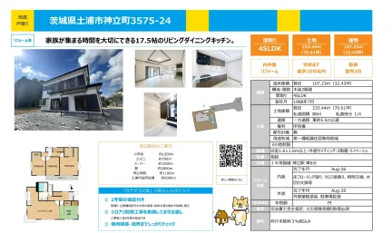 戸建て 4SLDK 0