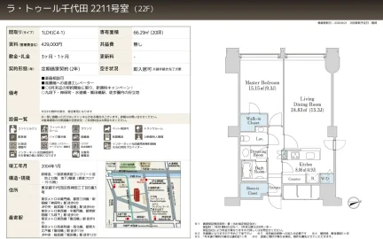 ラ・トゥール千代田 2211号 0