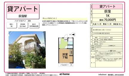 ハイツカナン 205 205号 0