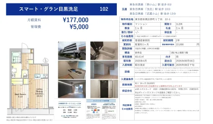 スマート・グラン目黒洗足 102号 0