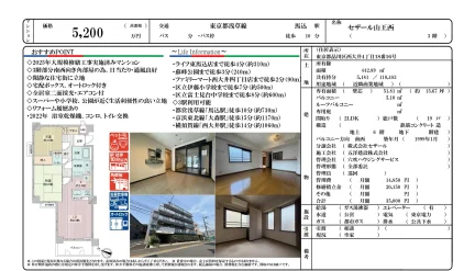 セザール山王西 3階 0