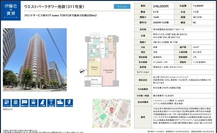ウエストパークタワー池袋 311号 0