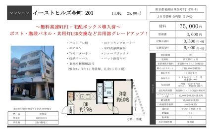 イーストヒルズ金町 201号 0