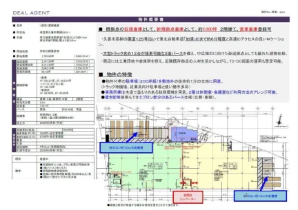 高柳倉庫 0