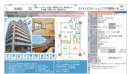 ライオンズステーションプラザ南阿佐ヶ谷 5階 0