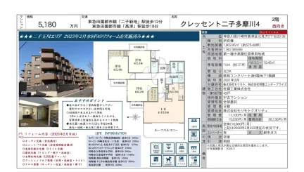 クレッセント二子多摩川4 2階 0