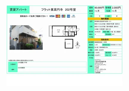 フラット東高円寺 202号 0