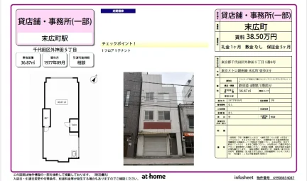 フロンティア外神田3号館 1階部分 0
