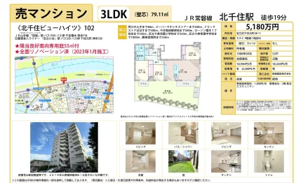 北千住ビューハイツ 102号 0