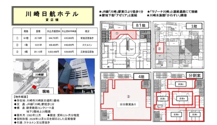 川崎日航ホテル 0