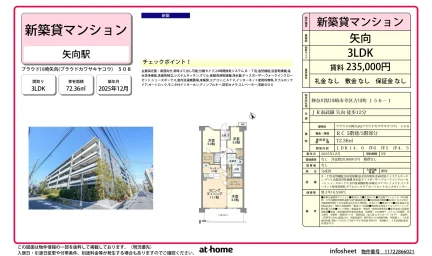 ブラウド川崎矢向 508号 0