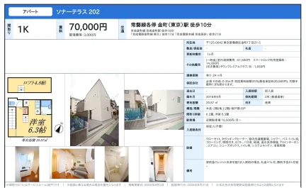 ソナーテラス 202 202号 0