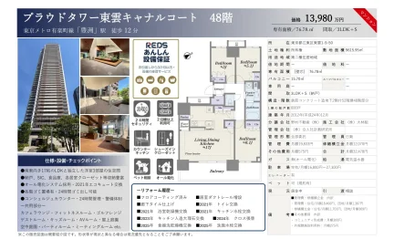 プラウドタワー東雲キャナルコート 48号 0