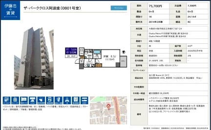 ザ・パーククロス阿波座 801号 0