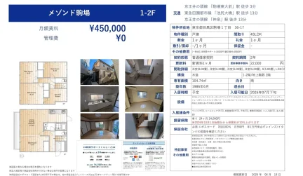 メゾンド駒場 1-2F 0