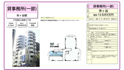 アルス市ヶ谷 906号 0