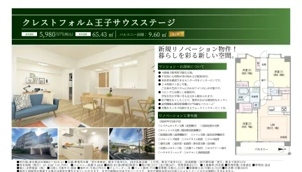 クレストフォルム王子サウスステージ 3LDK 0