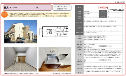 アイショウヴィラ旭ケ丘11 103号 0