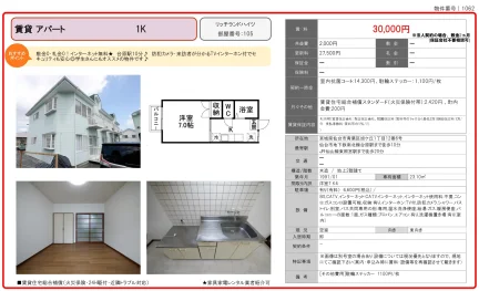 リッチランドハイツ 105号 0