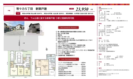 等々力5丁目 新築戸建 2SLDK 0