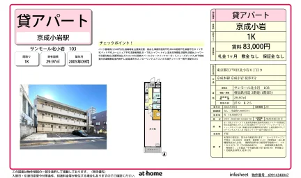 サンモール北小岩 103号 0