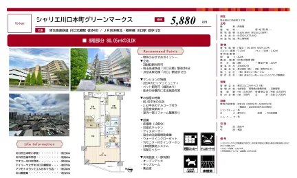 シャリエ川口本町グリーンマークス 8F 0