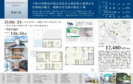 新築戸建 0