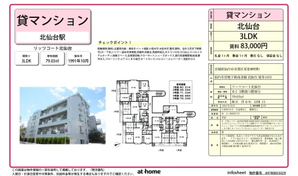 リッツコート北仙台 0