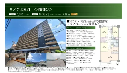 リノア北赤羽 4階部分 0