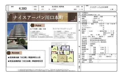 ナイスアーバン川口本町 12号 0