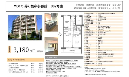 コスモ浦和根岸参番館 302号 0