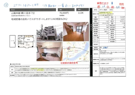 タウン楠木 0401 0