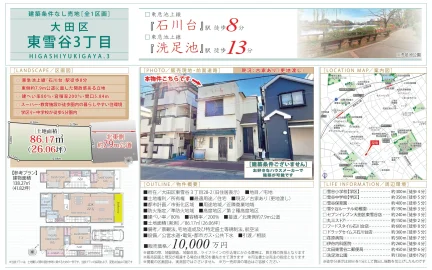 東雪谷3丁目土地 0