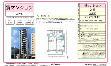 Modern 2LDK Condo in Senzoku 0