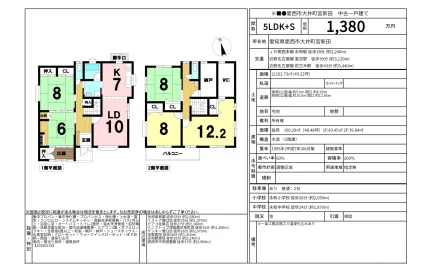 愛西市大井町宮新田 中古一戸建て 5LDK+S 0