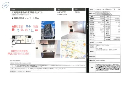 S-RESIDENCE国泰寺町一丁目 1208 1208号 0