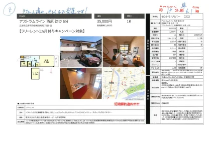 セントラルリバー 202号 0