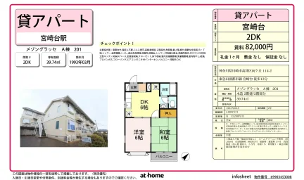 メゾングラッセ A棟 201号 0