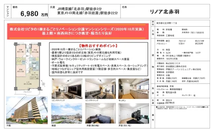 リノア北赤羽 12 0