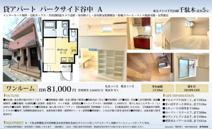 パークサイド谷中 A 1号 0