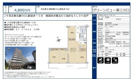 グリーンビュー第三川口 6号 0